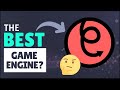 Pyglet is perhaps the BEST Game Engine for Python