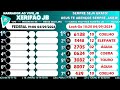 resultado do jogo do bicho ao vivo federal look 19hs 04 09 2024