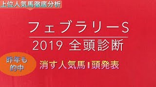 【競馬予想】 フェブラリーステークス 2019 全頭診断 事前予想