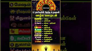 12 ராசிகளுக்கான பிடித்த உறவுகள் #whatsappstatus #astrology #horoscope #coinsvalue #shorts