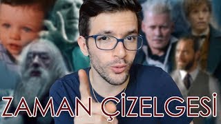 ZAMAN ÇİZELGESİ (Fantastik Canavarlar ve Harry Potter)