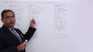 Removal of Induction Variable
