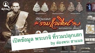 วัตถุมงคล หลวงพ่อกวย วัดโฆสิตาราม จ.ชัยนาท ปี2564 รุ่น รวมใจศิษย์ ปี ๖๔ / พระเกจิอาจารย์ร่วมปลุกเสก