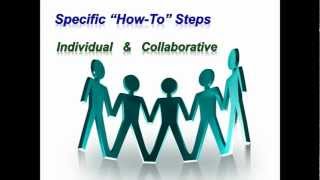 Common Core "How-To Part 1" (worksheets in Part 2): Easy Steps to Aligning Lesson Plans
