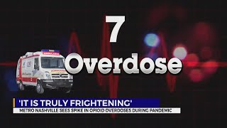 Metro Nashville sees spike in Opioid overdoses during pandemic