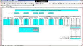 Rating & Ranking vs Optimization Part 1