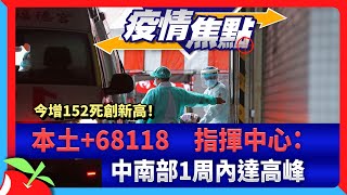 今增152死創新高！本土+68118　指揮中心：中南部1周內達高峰 | 台灣新聞 Taiwan 蘋果新聞網