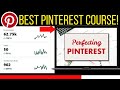 By Sophia Lee Perfecting Pinterest Review! | How To Use Pinterest For Business