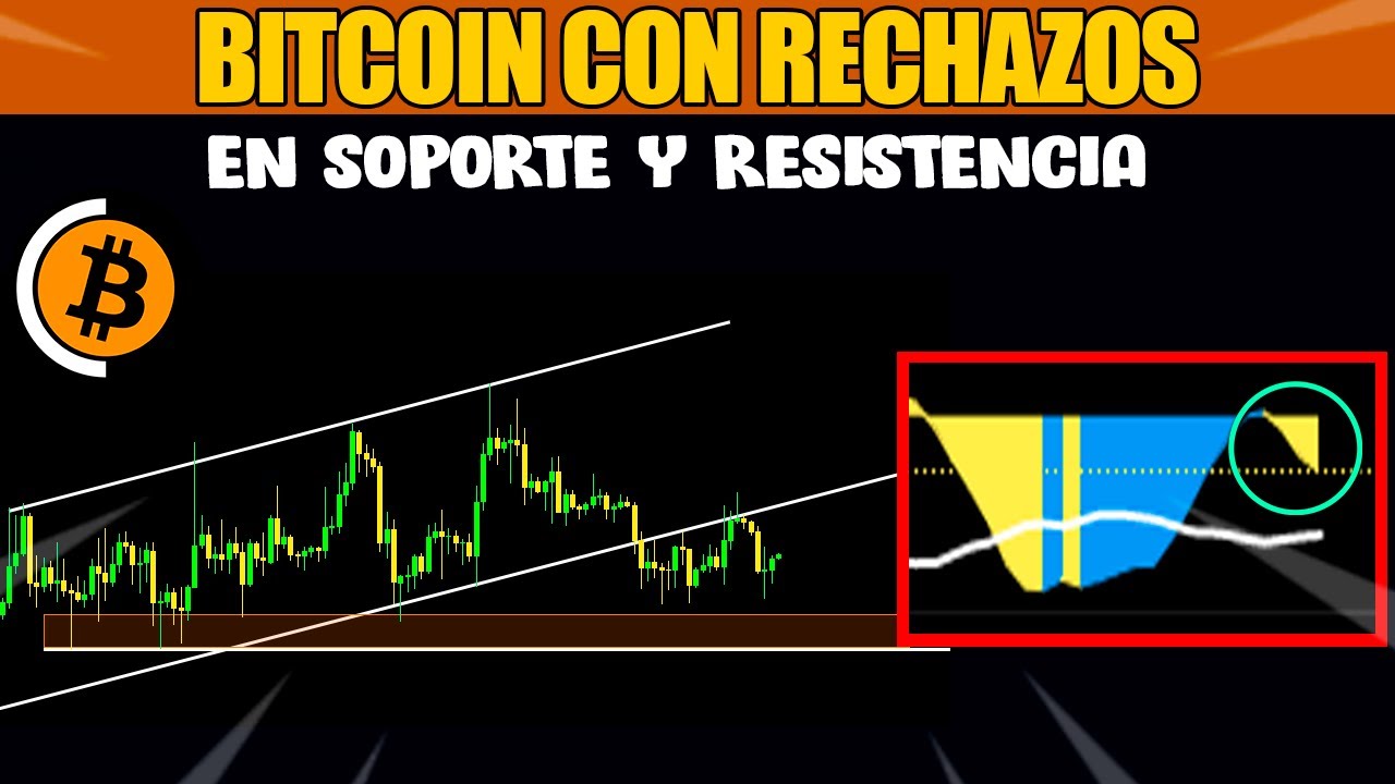 BITCOIN NO SE DECIDE | PRONOSTICO BITCOIN HOY ESPAÑOL - YouTube