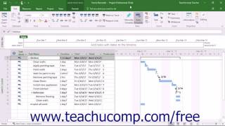 Project 2016 Tutorial Creating Work Resources Microsoft Training