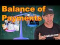 Macro 6.1 Balance of Payments