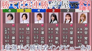 【平和島競艇】ここ勝てば無傷の3連勝②守屋美穂VS阻止するか？①神里琴音④中澤宏奈⑤樋口由加里