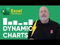 Excel Dynamic Charts - Easily Create Dynamic Charts using FILTER & SORT functions