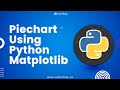Piechart Using Python Matplotlib #Shorts