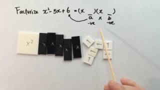 Factorize x^2-5x+6 using algebraic tiles