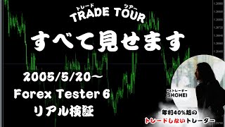 検証方法はコレ！【ForexTester6】ブレイクアウト手法を用いたリアルトレード解説【Trade Tour　No.1】トレンドラインと水平線はこう使う！