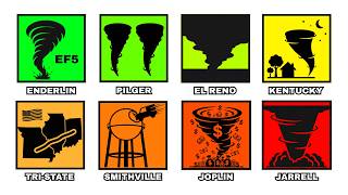 Every BRUTAL Tornado in U.S. History Explained In 10 Minutes