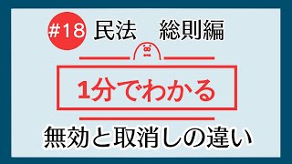 1分で「無効と取消しの違い」がわかる！　【#18 民法を1分で勉強シリーズ・総則編】