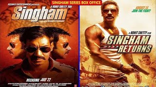 Singham vs Singham returns movie Budget ,Box office collection