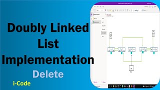 #1.7 Doubly Linked List Implementation using java | Delete a node from a list | i-Code