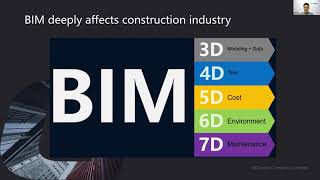 5D BIM Quantity Take-Off Experience Workshop