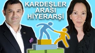 Kardeşler Arası Hiyerarşi | Çocuklar İle Doğru İletişim Nedir | Anna Erdoğan