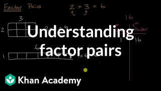 Understanding factor pairs