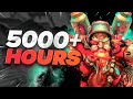 What 5000+ Hours of Torbjorn Look Like...