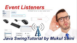 #13 Java Swing Tutorial| Event Listeners |introduction to Event Listeners