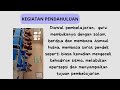 AKSI NYATA MODUL 2 1   PEMBELAJARAN BERDIFERENSIASI SITI MAEMUNAH