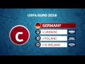 germany at uefa euro 2016 in 30 seconds