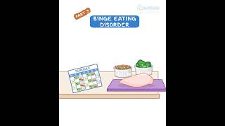 Binge Eating Disorder pt 3