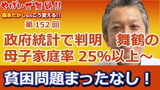 舞鶴の母子家庭率25％以上が政府統計で判明しました　舞鶴の貧困問題まったなし！