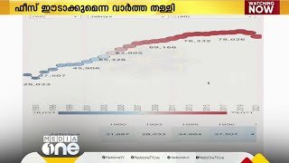 കുവൈത്ത് മൊബൈല്‍ ഐഡി ആപ്പ്, സർവീസിന് ഫീസ് ഈടാക്കില്ല