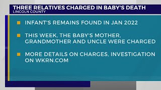 Three relatives charged with murder after baby found dead in TN