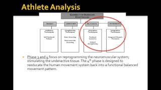 Corrective Program Design