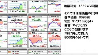 1552★VIX指数⑤　バックワーデーションがまたヌルポとなりました