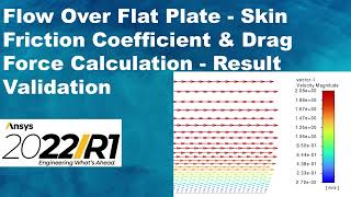 #ANSYS Flow Over Flat Plate Boundary Layer Skin Friction Coefficient & Drag Force Result Validation