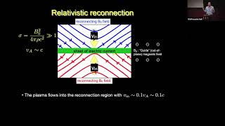 Life on the edge: reconnection-powered emission at the boundaries of black hole... - Lorenzo Sironi