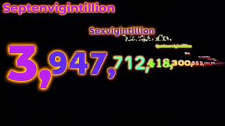 Numbers 0 to Trigintillion with sounds 8/10