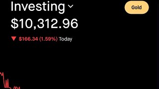 Episode 44: Entire Market drops! Opportunity for buying MSTY/CONY, and for selling UVIX shares.