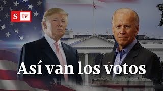 Elecciones en EE.UU.: ¿Biden acertará su victoria?, ¿qué dice Trump? | Semana Noticias