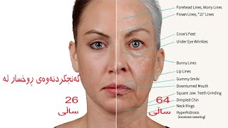 Botox At Home بۆتۆکسی سروشتی له‌ ماڵه‌وه‌