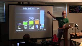 Today in iOS – Rob Walch – KansasFest 2017