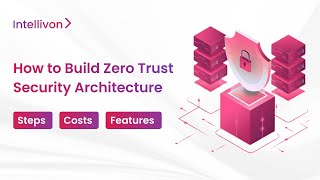 How to Build Zero Trust Security Architecture for [2026] | Step By Step Guide