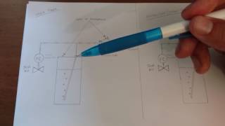 What a bubbler system is and how to connect it to a differential pressure transmitter.
