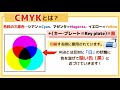 【簡単解説】rgbとcmykの違いについて🔰