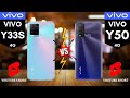 Vivo Y33S VS Vivo Y50 | Comparison ⚡ | Tech Specs | #Shorts #YoutubeShorts