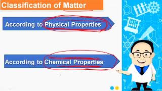 Class 9 Science  Ch  1 Matter In Our Surroundings  LinebyLine  Hindi Explanation  Part1/ in hindi