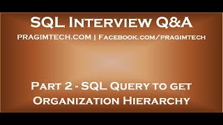 Part 2 SQL query to get organization hierarchy